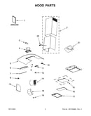 Hood parts