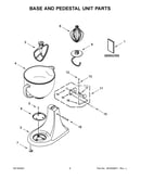 Base and pedestal unit parts