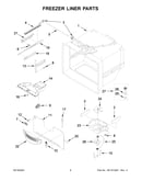 Freezer liner parts