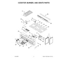 Jenn-Air JGRP436HM01 cooktop, burner, and grate parts diagram