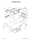 Chassis parts