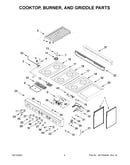 Cooktop, burner, and griddle parts