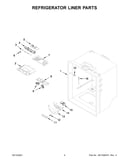 Refrigerator liner parts