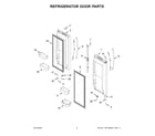 Whirlpool WRF532SMHW02 refrigerator door parts diagram