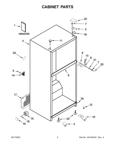 Cabinet parts