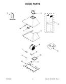 Hood parts