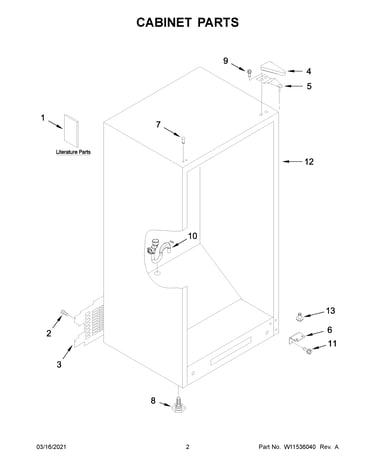 Cabinet parts