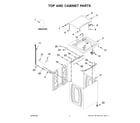 Whirlpool 4GWTW1955LW0 top and cabinet parts diagram
