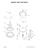 Basket and tub parts