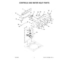 Maytag 4KMVWC440JW1 controls and water inlet parts diagram