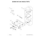 Jenn-Air JGRP536HM00 burner box and griddle parts diagram