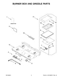 Burner box and griddle parts