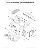 Cooktop, burner, and griddle parts
