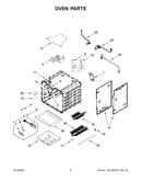 Oven parts