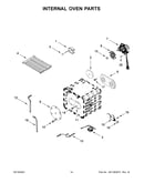 Internal oven parts
