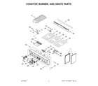 Jenn-Air JGRP436HM00 cooktop, burner, and grate parts diagram