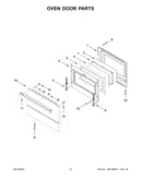 Oven door parts