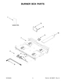 Burner box parts