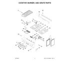 Jenn-Air JGRP430HM00 cooktop, burner, and grate parts diagram