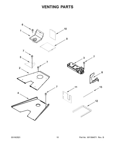 Venting parts