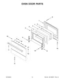 Oven door parts