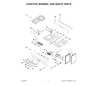 Jenn-Air JGRP430HL01 cooktop, burner, and grate parts diagram