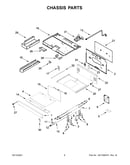 Chassis parts