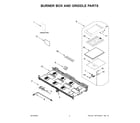 Jenn-Air JGRP548HL01 burner box and griddle parts diagram