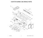 Jenn-Air JGRP548HL01 cooktop, burner, and griddle parts diagram