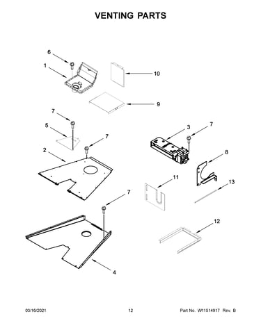 Venting parts