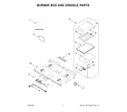 Jenn-Air JGRP536HL01 burner box and griddle parts diagram