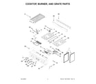 Jenn-Air JGRP430HM01 cooktop, burner, and grate parts diagram