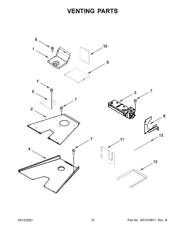 Venting parts