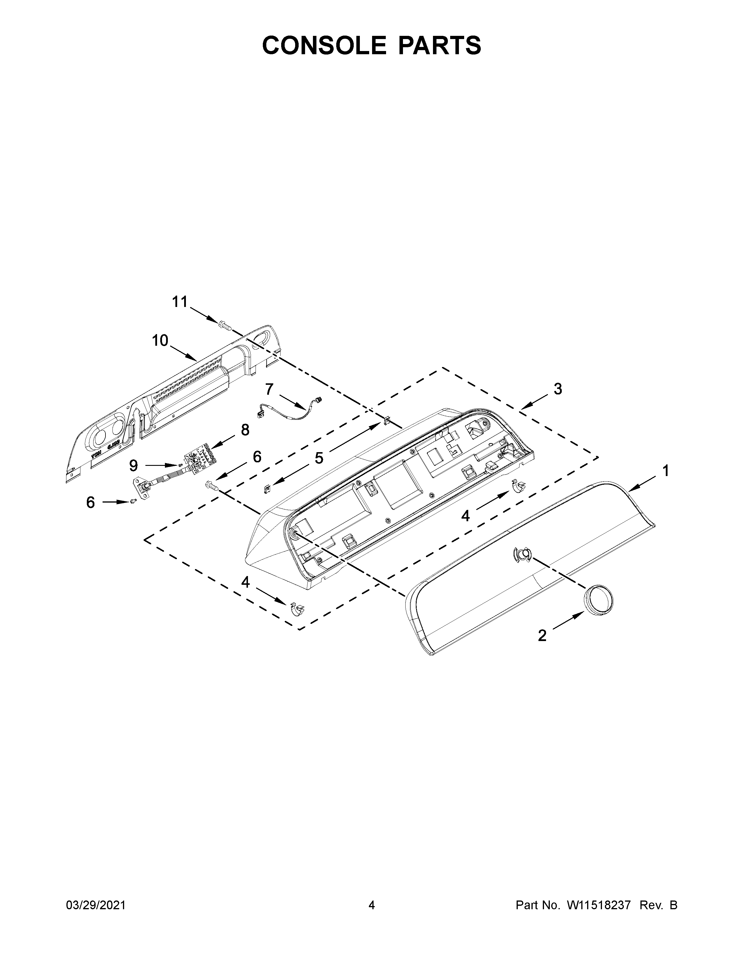 Console parts