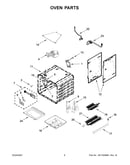Oven parts