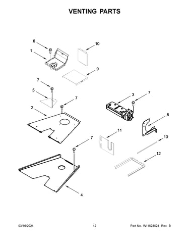 Venting parts