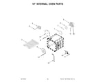 Jenn-Air JGRP748HL01 18" internal oven parts diagram