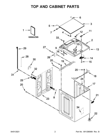 Top and cabinet parts
