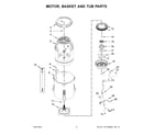 Maytag MVWB835DW4 motor, basket and tub parts diagram