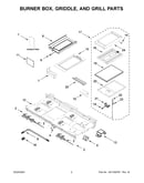 Burner box, griddle, and grill parts