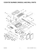 Cooktop, burner, griddle, and grill parts