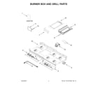 Jenn-Air JGRP648HL00 burner box and grill parts diagram