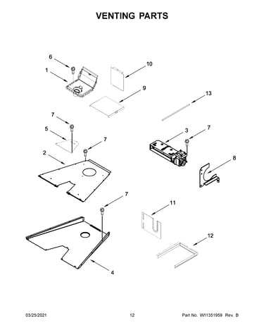 Venting parts