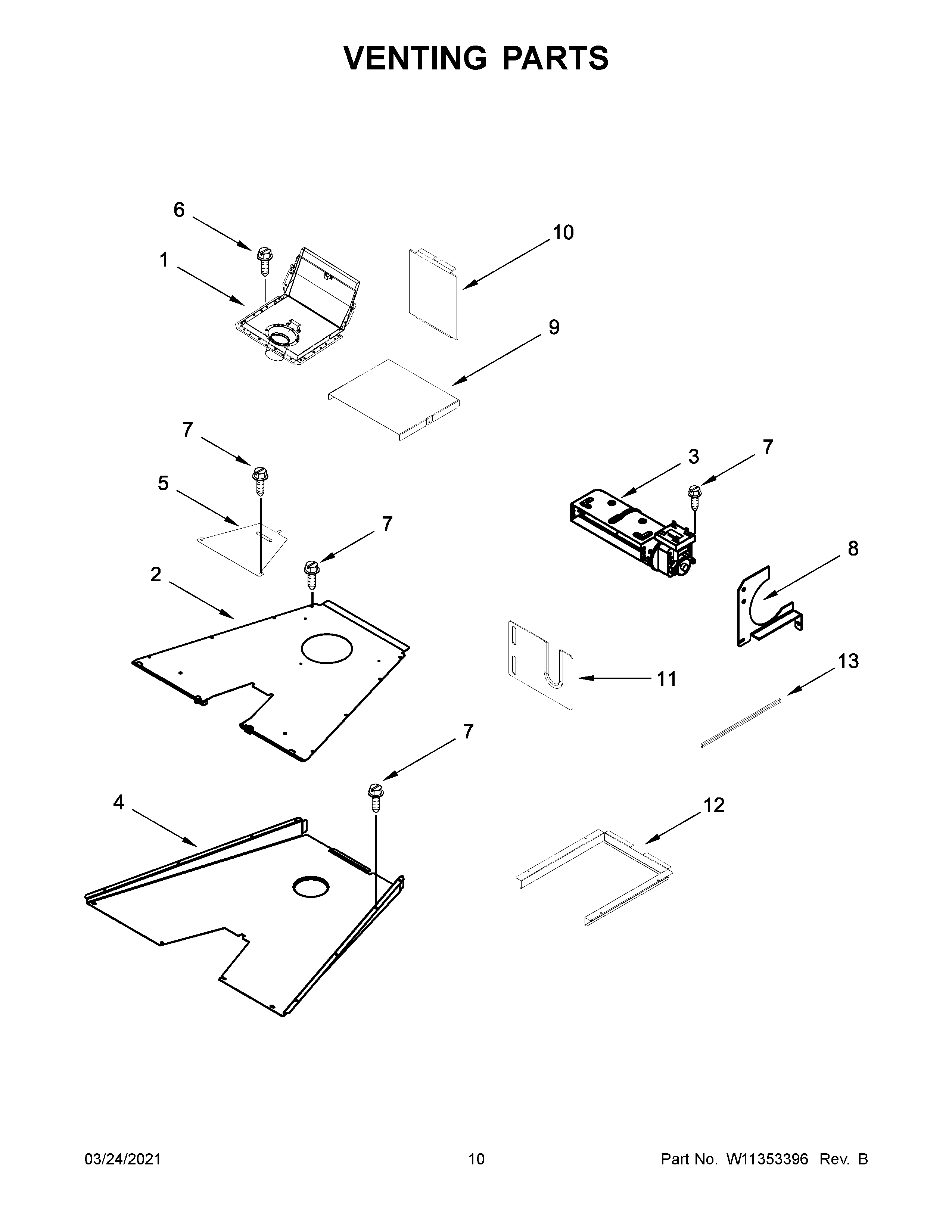 Venting parts