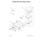 Jenn-Air JGRP536HL00 burner box and griddle parts diagram
