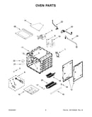 Oven parts