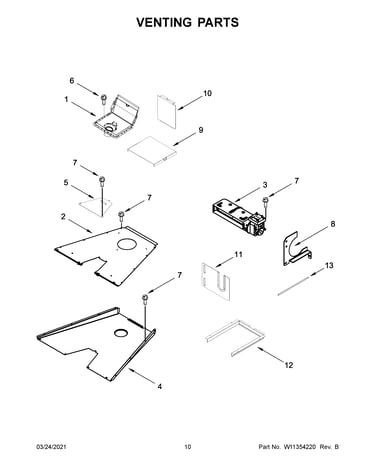 Venting parts