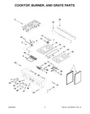 Cooktop, burner, and grate parts