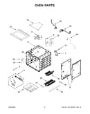 Oven parts