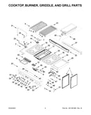 Cooktop, burner, griddle, and grill parts